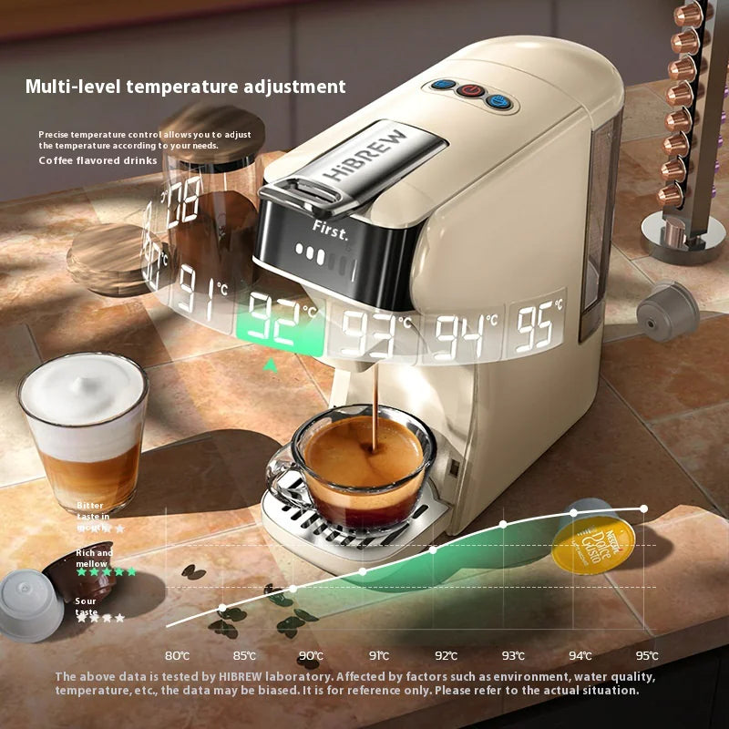 Hot And Cold Coffee Machine Rieworkes