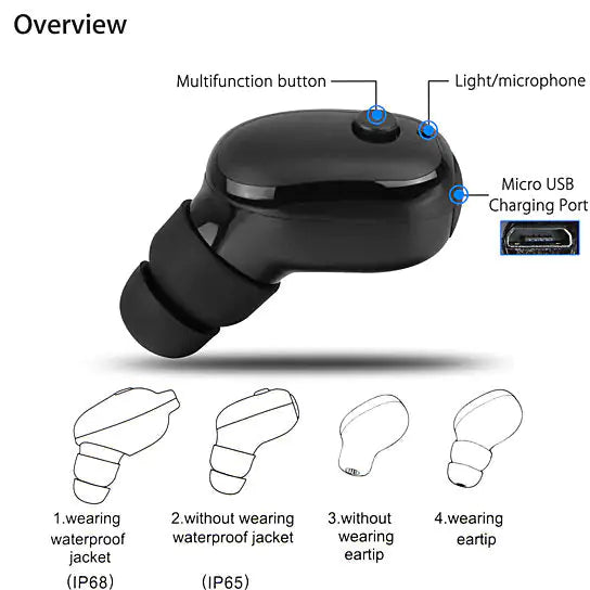 Solo Aqua Tunes A Bluetooth Waterproof Headphone Rieworkes