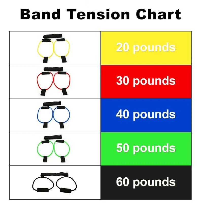 Fitness Booty Bands Set Rieworkes