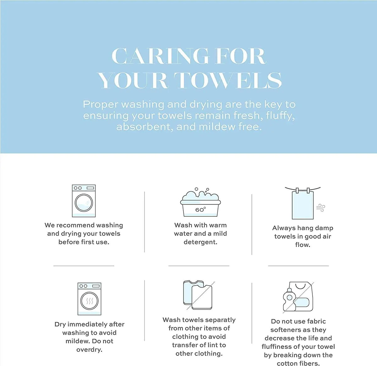 Luxury Bath Mat Floor Towel Set 22 x34 in 2 Pack Dark Gray Absorbent Cotton Rieworkes