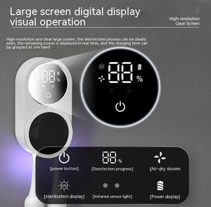 Portable UV Toothbrush Sanitizer Rieworkes