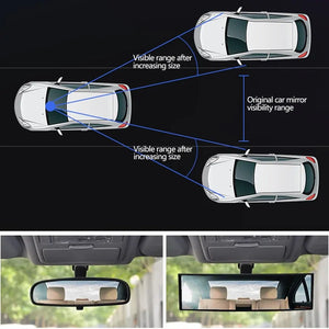 Universal Anti-glare Wide-angle Car Rearview Mirror Rieworkes