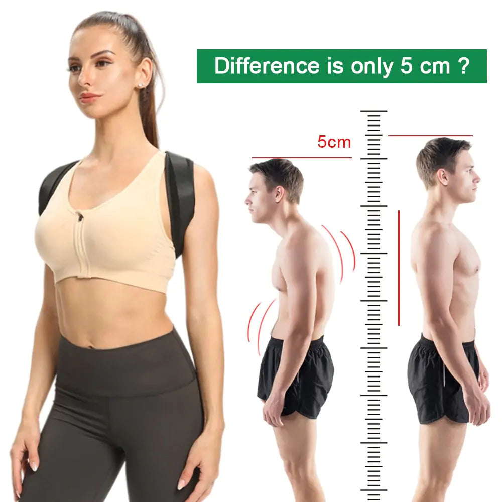 Posture Corrector For Men & Women Rieworkes