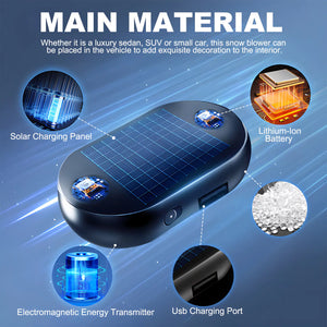 Car Snow Remover Car Windshield Rearview Mirror Deicing Fast Snow Melting Portable Anti-freezing Tool Mimarta