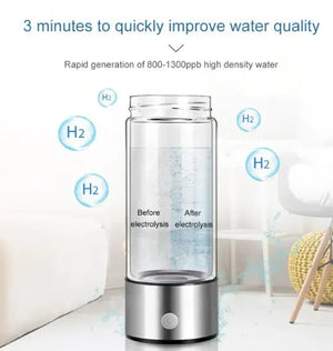 Hydrogen Water Machine Rieworkes