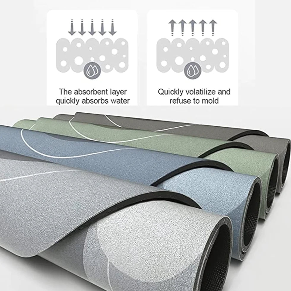 Revolutionary Absorbent Bathroom Mat Rieworkes