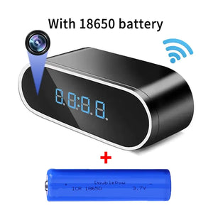 Home Surveillance Monitor Wireless Wifi Control Rieworkes