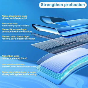 Tempered Glass Screen Protector Lens Hydrogel For Samsung S23 S22 Ultra Plus USA Rieworkes