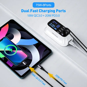 LED Display USB Charger Rieworkes