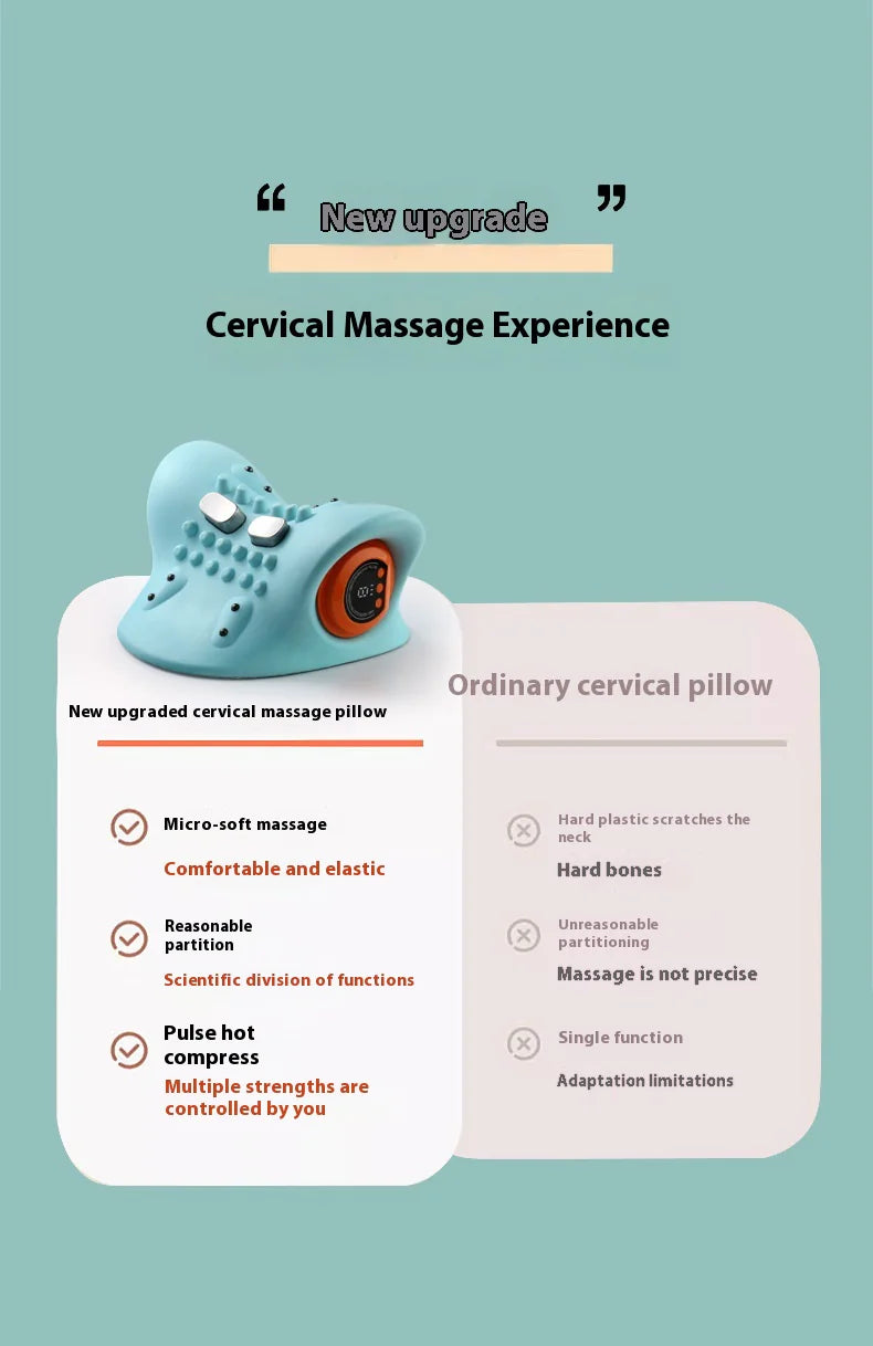Portable Cervical Neck Massager Pillow Rieworkes