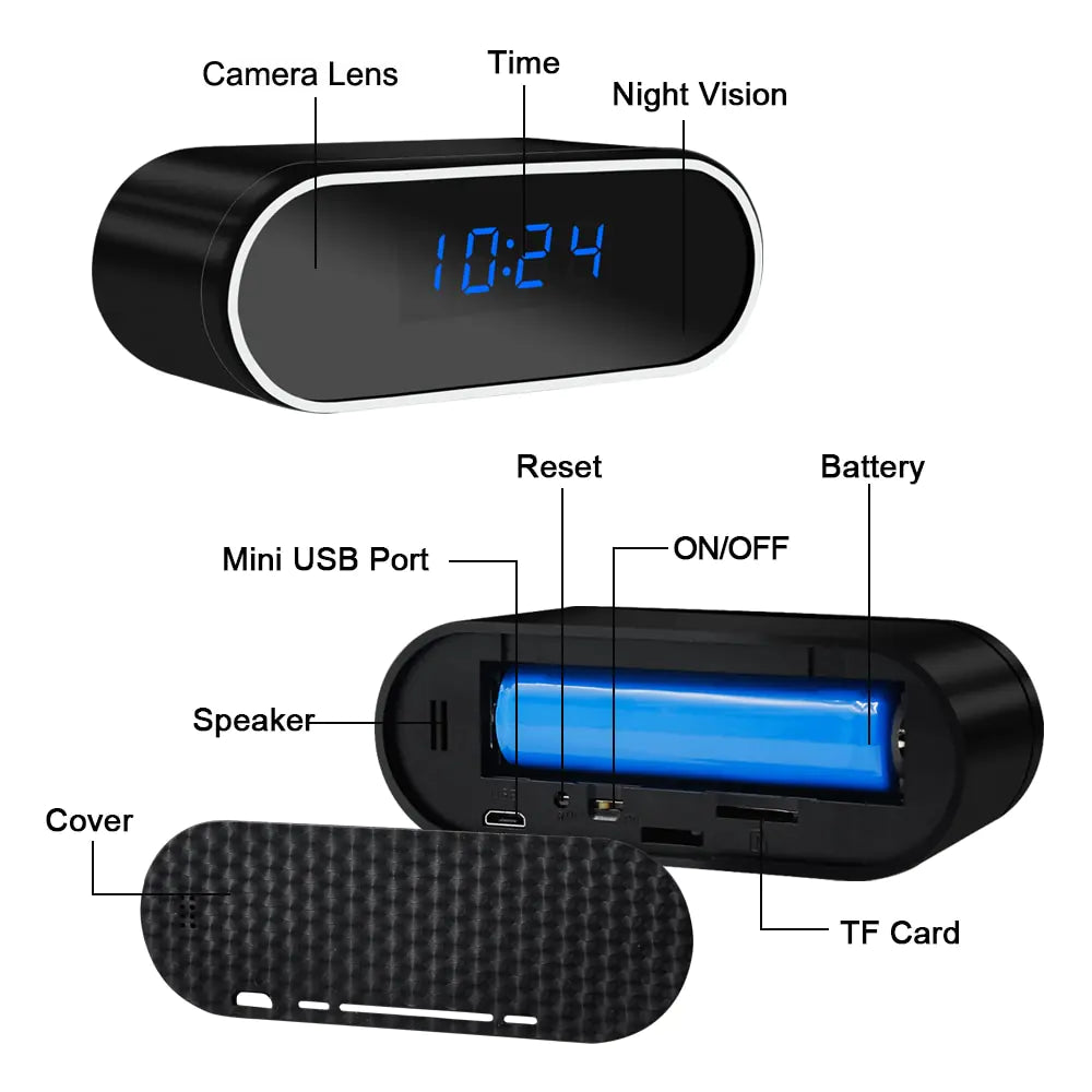 Home Surveillance Monitor Wireless Wifi Control Rieworkes