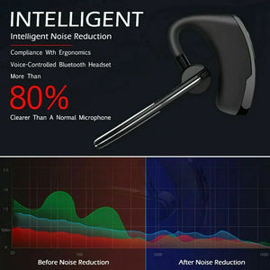 Bluetooth Earpiece Wireless Headset Noise Cancelling Headphones Driver Trucker Rieworkes