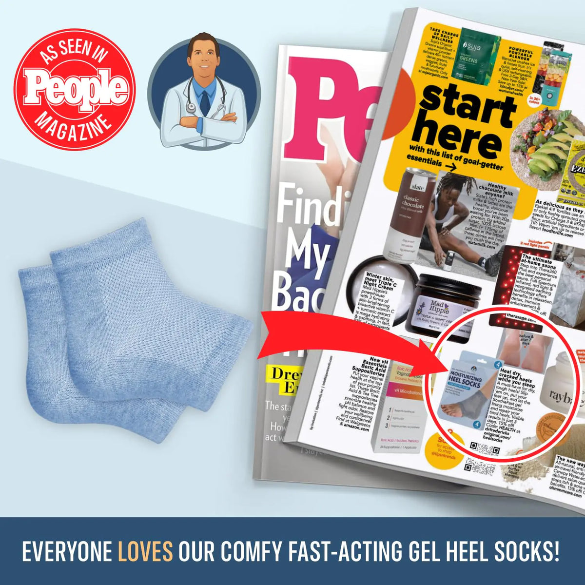 Dr. Frederick's Original Moisturizing Heel Socks for Cracked Heel Treatment - 2 Pairs - Heel Socks for Dry Cracked Feet - Cracked Heel Repair - Heal Dry Heels - Foot Care for Women & Men - Jojoba Oil Rieworkes