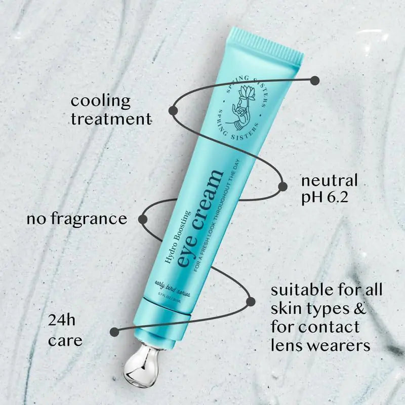 Under Eye Cream for Dark Circles and Puffiness - Caffeine Eye Cream Anti Aging Brightener With Niacinamide, Squalane, Peptide Complex, Korean Skin Care Formula - Massage Zinc Roller - Puffy Eyes 0.7 Fl Oz (Pack of 1) Rieworkes