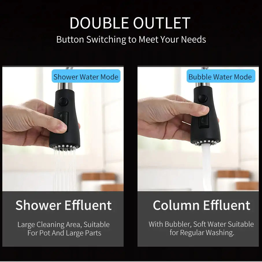 Kitchen Smart Touch Faucets Rieworkes