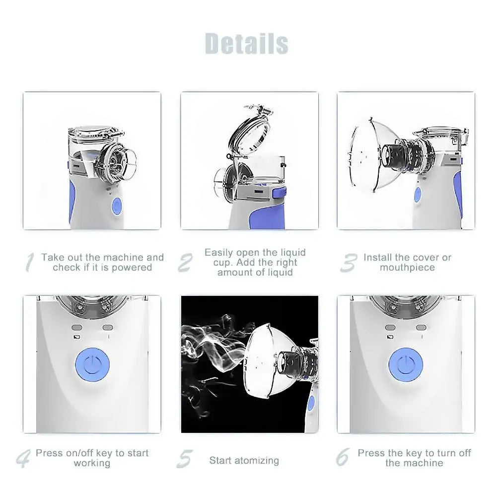 Portable Cool Mist Nebulizer Rieworkes