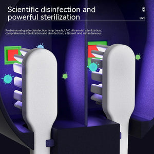 Rechargeable Travel Toothbrush Sterilizer Rieworkes