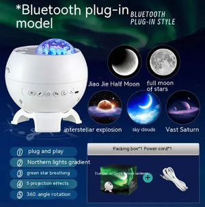 Northern Lights Starry Sky Projector Rieworkes