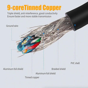 USB 3.0 A Male to A Male Cable Data Transfer Super Speed Power Charger Metal 6FT Rieworkes