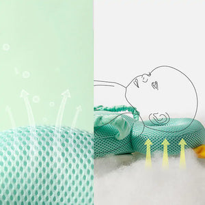 Baby Anti-Fall Headrest Rieworkes