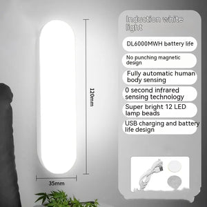 Smart Human Induction Rechargeable Small Night Lamp Rieworkes