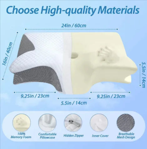 Cervical Memory Foam Pillow Rieworkes