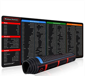 TechSense Non-Slip Mouse Pad Rieworkes