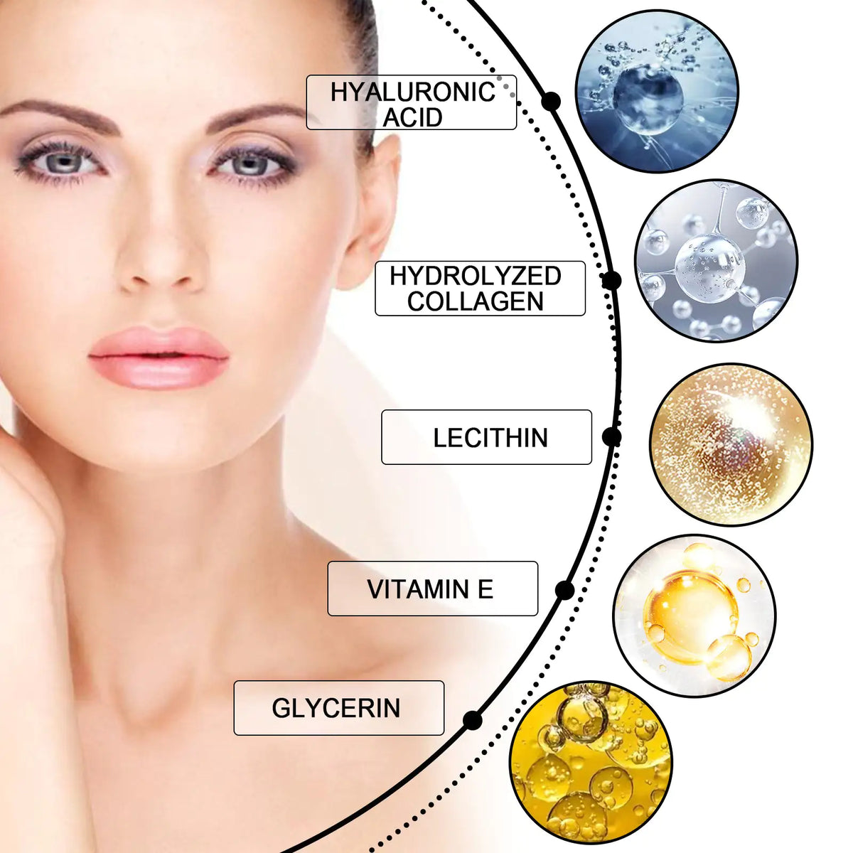 EELHOE Eye Firming And Lifting Cream Reduces Fine Lines And Wrinkles, Firming And Moisturizing Skin, Hydrating And Anti-wrinkle Eye Cream Mimarta