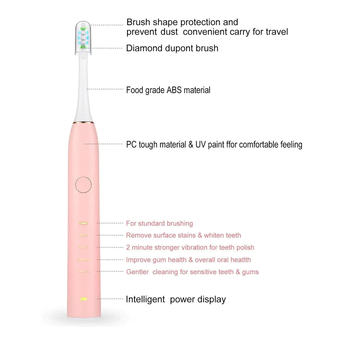 Electric Toothbrush IPX7 Replacement Heads Set Rieworkes