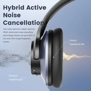 Wireless Headphones Rieworkes