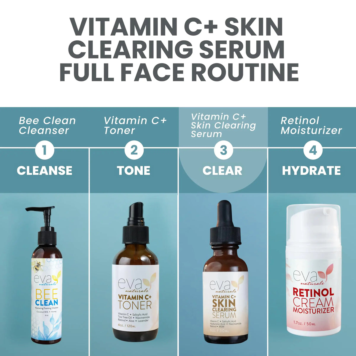 Vitamin C Serum for Face - Skin Clearing Serum with Salicylic Acid Retinol, Niacinamide and Hyaluronic Acid - Skin Brightening Acne Serum - Anti Aging Dark Spot Treatment(1 oz) 1 Fl Oz (Pack of 1) Rieworkes