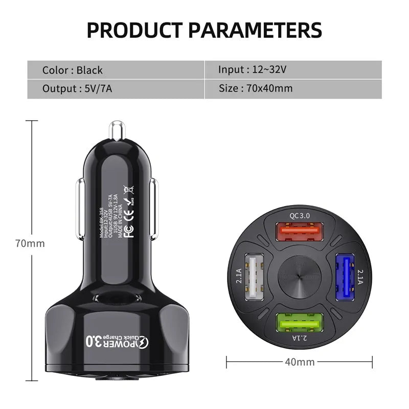 Car Mobile Phone Charger USB Charger Rieworkes