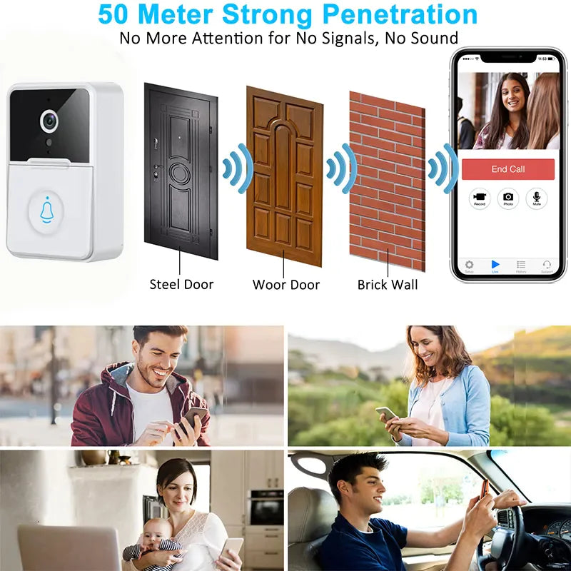 Wireless Security Smart WiFi Doorbell Intercom Video Camera Door Ring Bell Chime Rieworkes