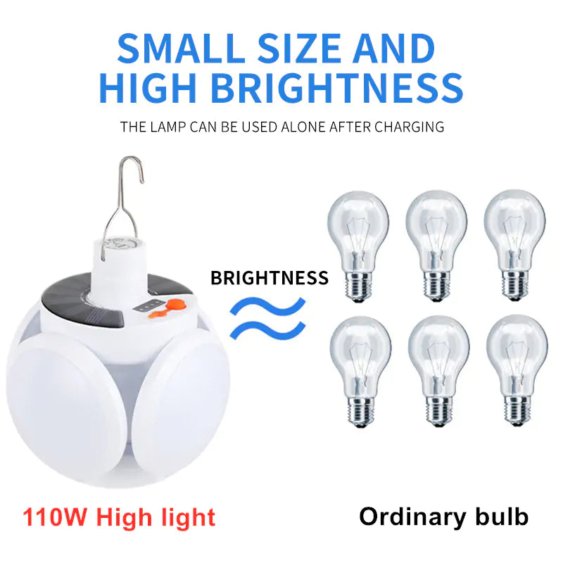 Solar Outdoor Lantern Emergency Lamp Rieworkes