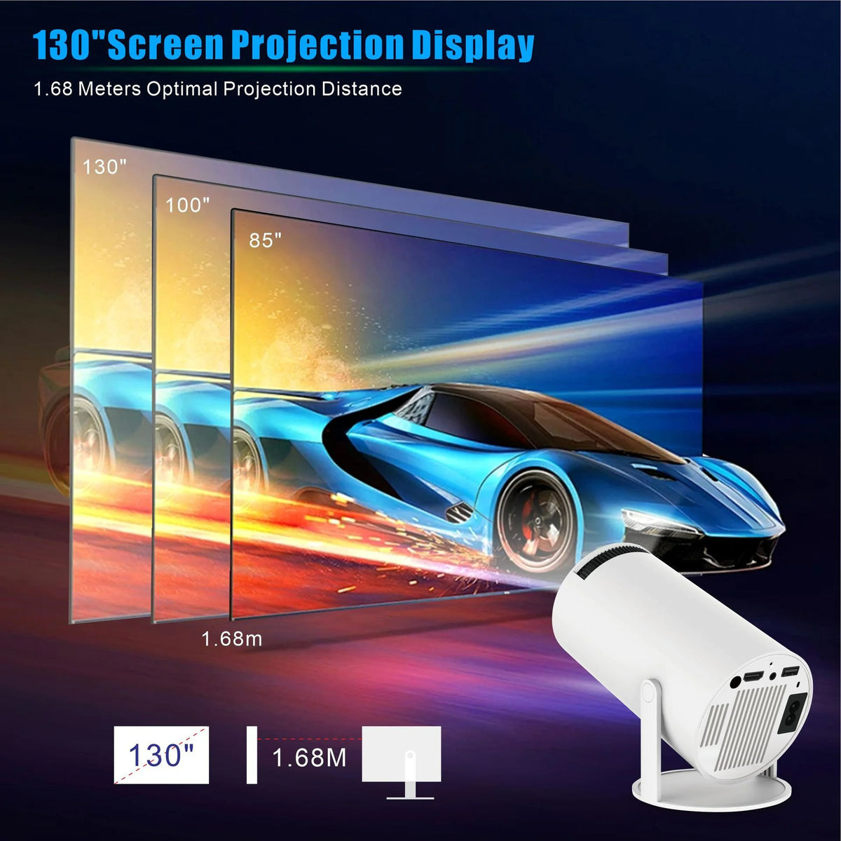 HY300 Pro Projector Rieworkes