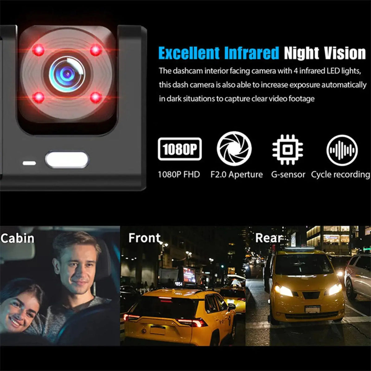 Car Dual Lens Dash Cam HD 1080P Front/Rear/Inside Video Recorder Camera G-Sensor Rieworkes