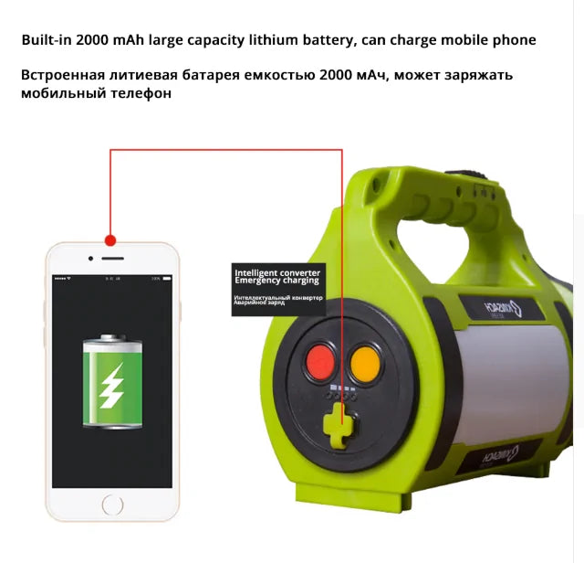 Rechargeable LED Camping Lantern Rieworkes