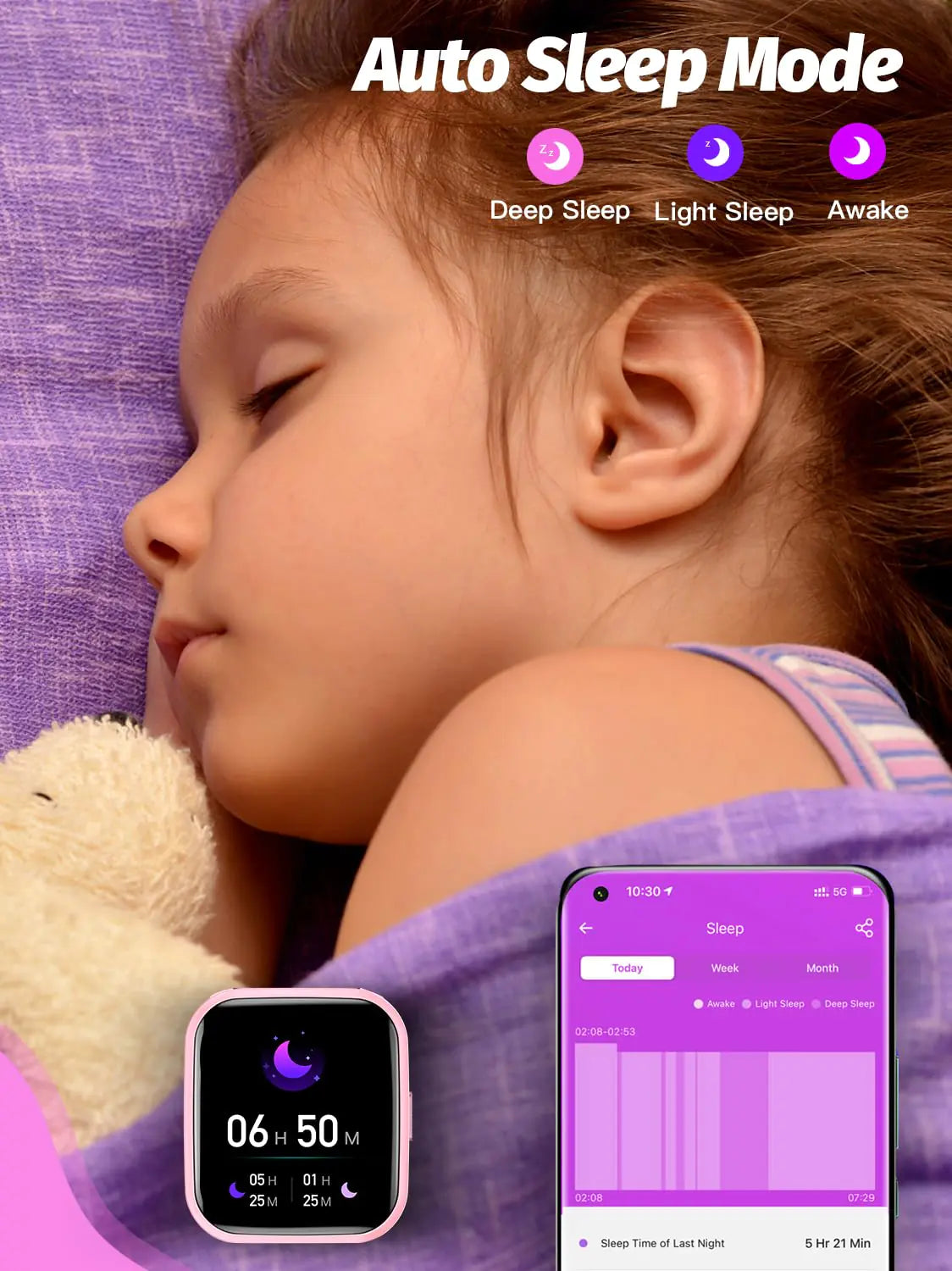 Kids Smart Watch Girls Boys, Smart Watch for Kids Game Smart Watch Gifts for 4-16 Years Old with Sleep Mode 20 Sports Modes 5 Games Pedometer Birthday Gift for Boys Girls (Pink) Pink Rieworkes
