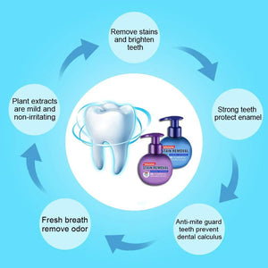 Toothpaste Whitening Teeth Stain Removal Rieworkes