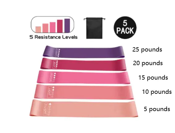 Strength Resistance Band Rieworkes