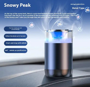 Car Aroma Diffuser Rieworkes