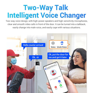 Wireless Security Smart WiFi Doorbell Intercom Video Camera Door Ring Bell Chime Rieworkes