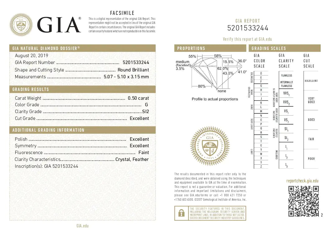 GIA Certified 14k White Gold 4/5 Cttw Diamond Halo Engagement Ring (G-H Color, SI1-SI2 Clarity) Rieworkes