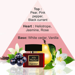 Perfume for Women Long Lasting Fragrance Spray 1 fl oz Pheromones Perfumes Rieworkes
