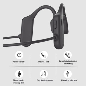 Waterproof Bluetooth Headphones Rieworkes