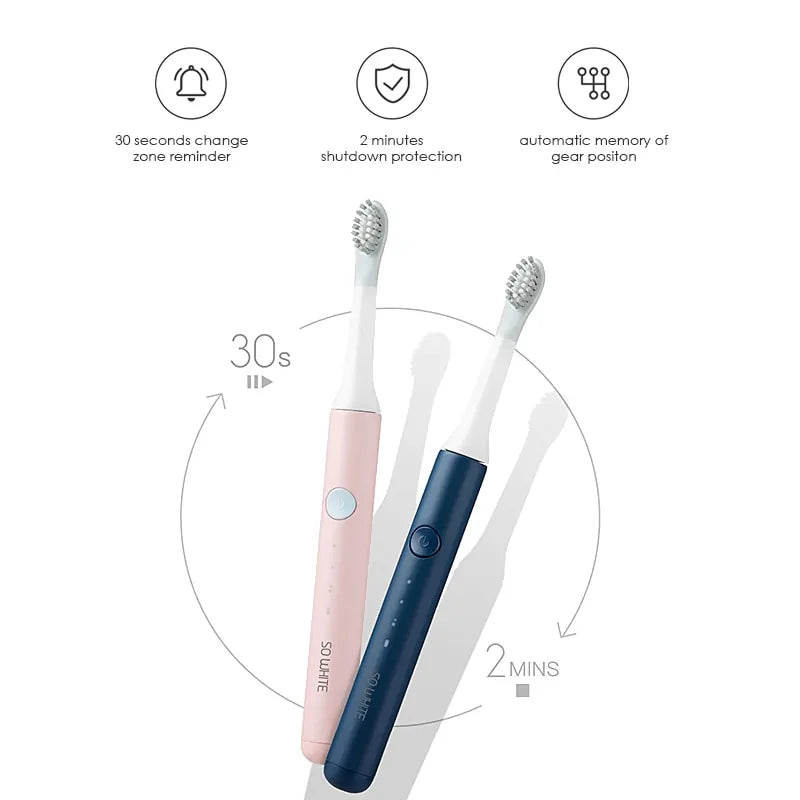 Waterproof Inductive Charging Clean Ultrasonic Smart Toothbrush Rieworkes