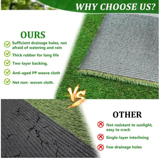 Thick Realistic Fake Grass Roll Decor Patio Balcony Garden Lawn Mimarta