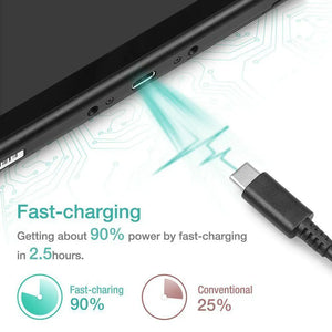 For Nintendo Switch AC Power Supply Adapter Home Wall Travel Charger Cable 2.4A Rieworkes