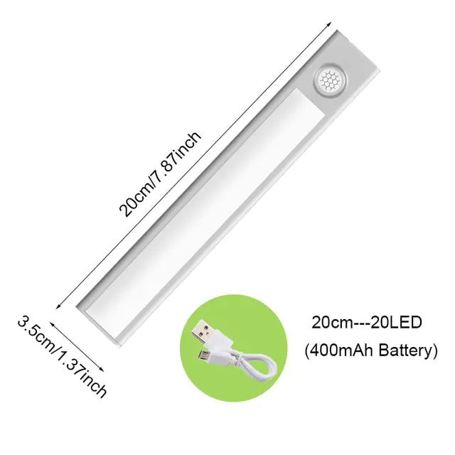 Motion Sensor Light Cabinet Lighting Kit Rieworkes