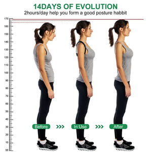 Posture Corrector For Men & Women Rieworkes